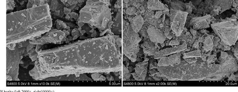 Baryte dans la Fabrication de Fluides de Forage et les Applications Optiques!